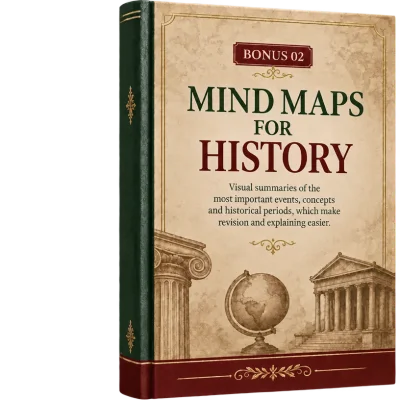 BONUS 2 – History mind maps